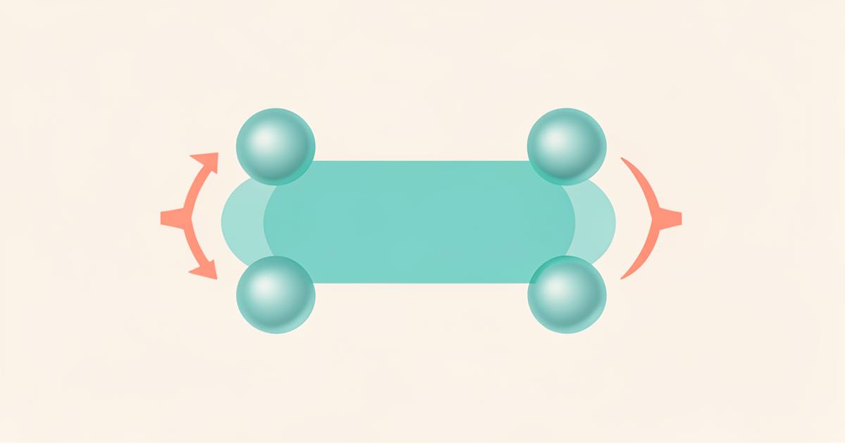Diagram of a peptide bond showing resonance, planarity, and the phi and psi rotation angles Diagram of a peptide bond showing resonance, planarity, and the phi and psi rotation angles