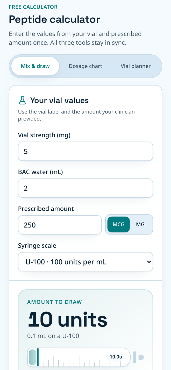 DoseRoutine peptide calculator with vial strength, BAC water and dose entered
